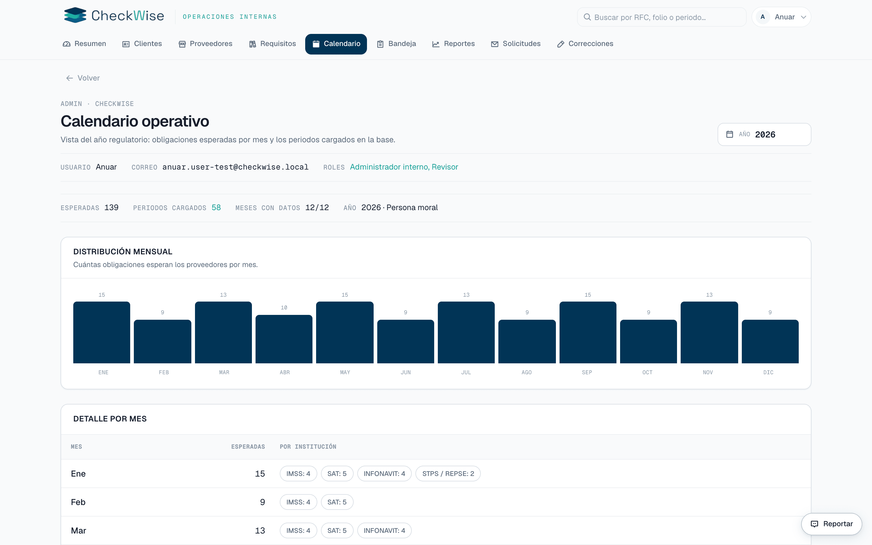 CheckWise REPSE operating calendar screenshot