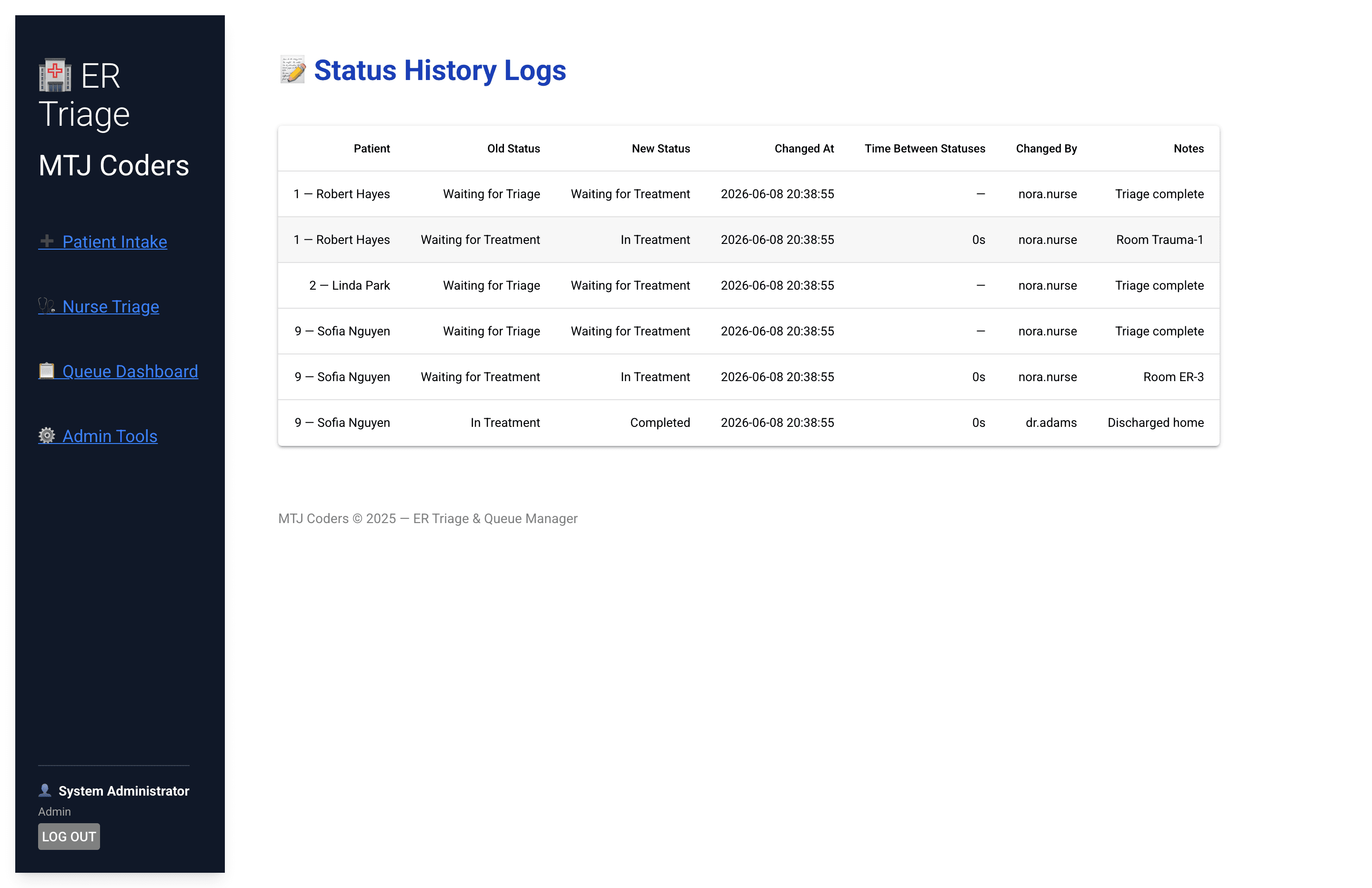 Status history audit log recording who changed each patient status and when