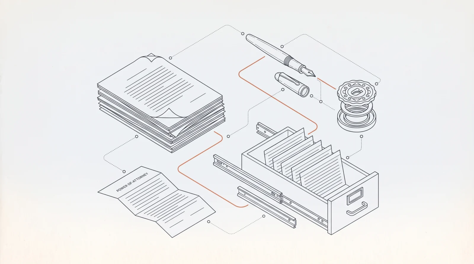 Line drawing of the verification path: documents, power of attorney, registry, seal